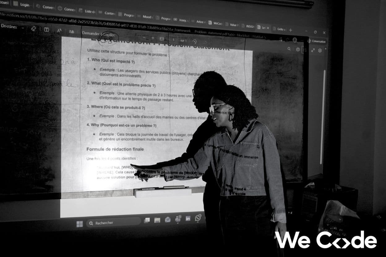 Launch Lab workshop worksheet: framing the problem with the Who / What / Where structure.